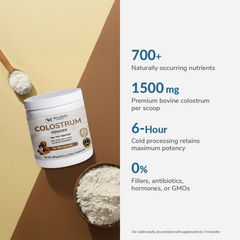 Facts about bovine colostrum powder