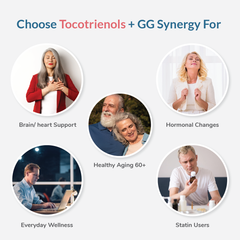 Who can take EAnnatto 150+ Vitamin E Tocotrienols