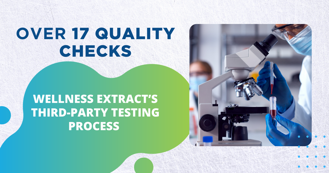 Over 17 Quality Checks: Wellness Extract’s Third Party Testing Process