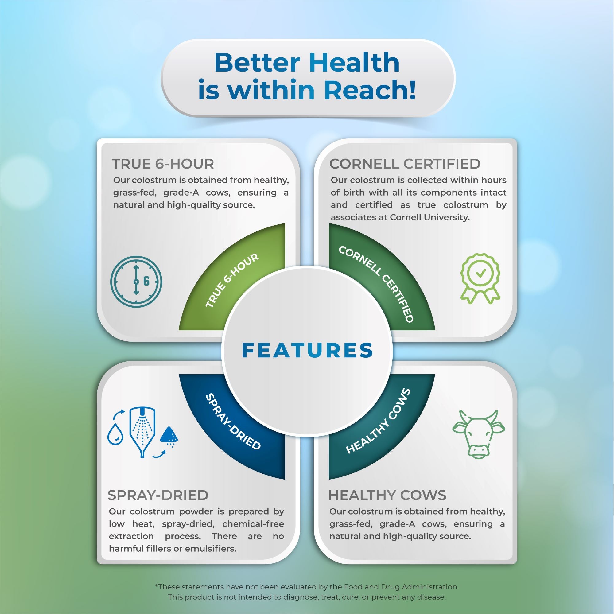 Improve health with Bovine Colostrum Powder from Healthy Cows