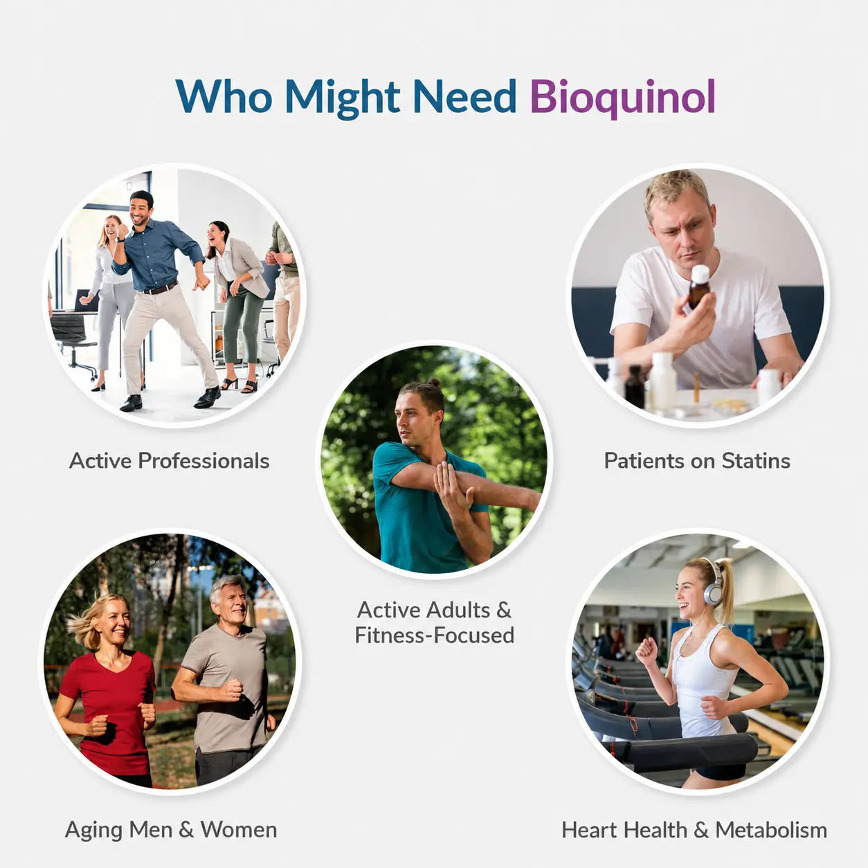 who-can-take-bio-qunol-ubiquinol-coq10