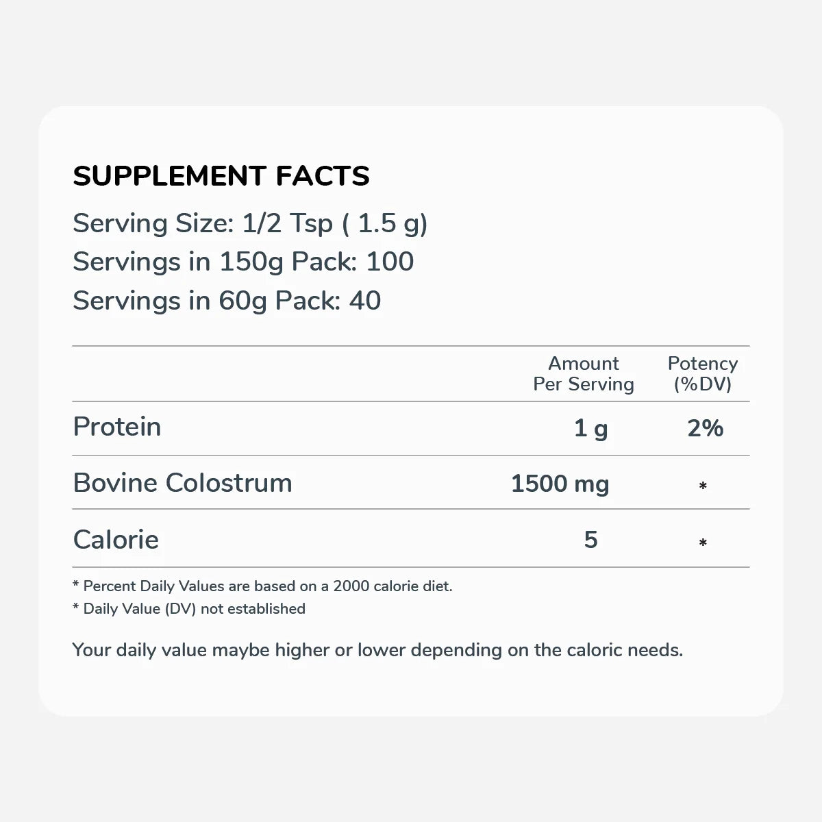 Bovine Colostrum Powder Supplement Facts