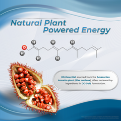 Natural Annatto Plant Powered Energy GG-Essential