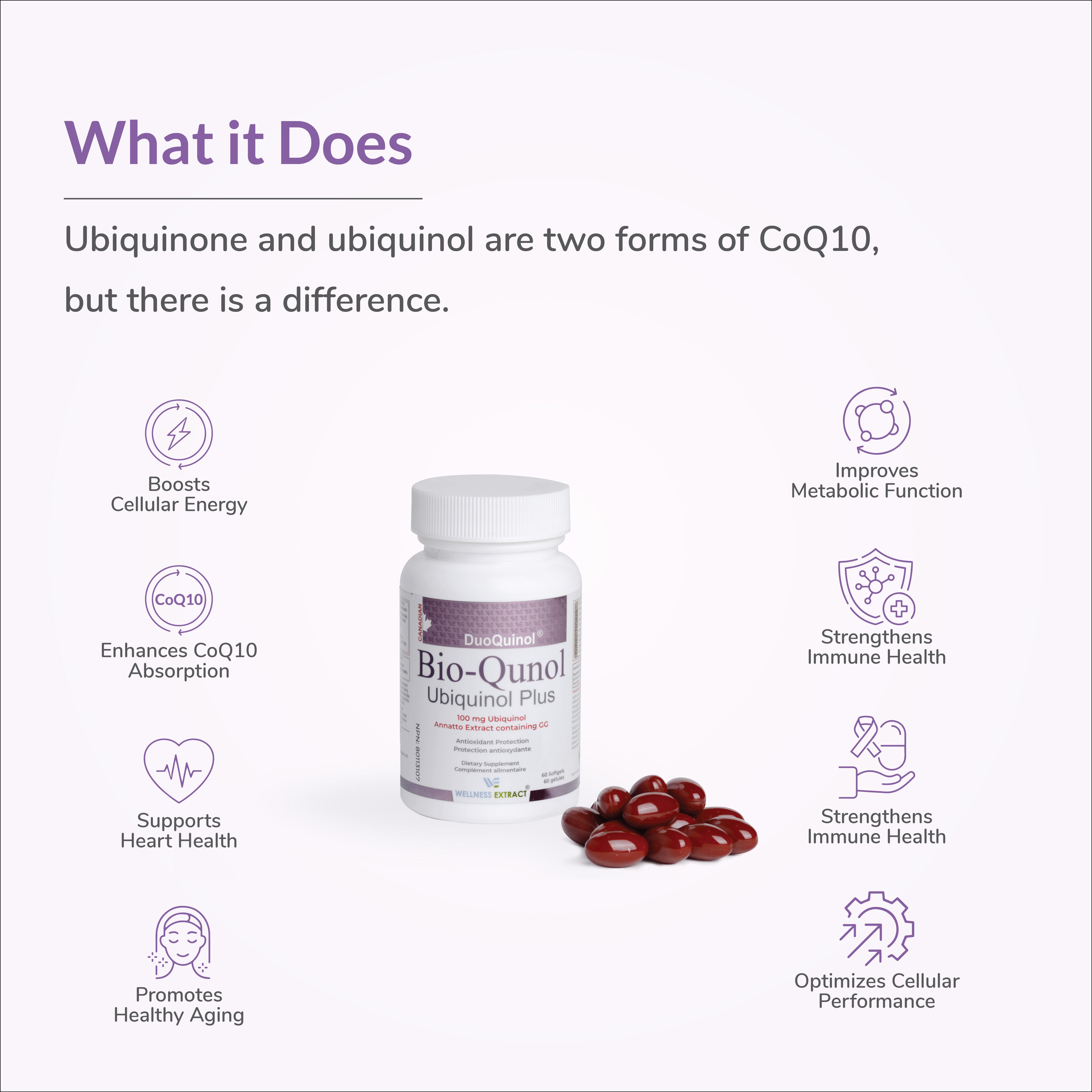 Dual-Action Cellular Defense With DuoQuinol® | Bio-Qunol