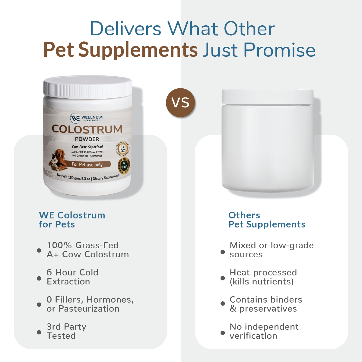 Bovine colostrum comparison 