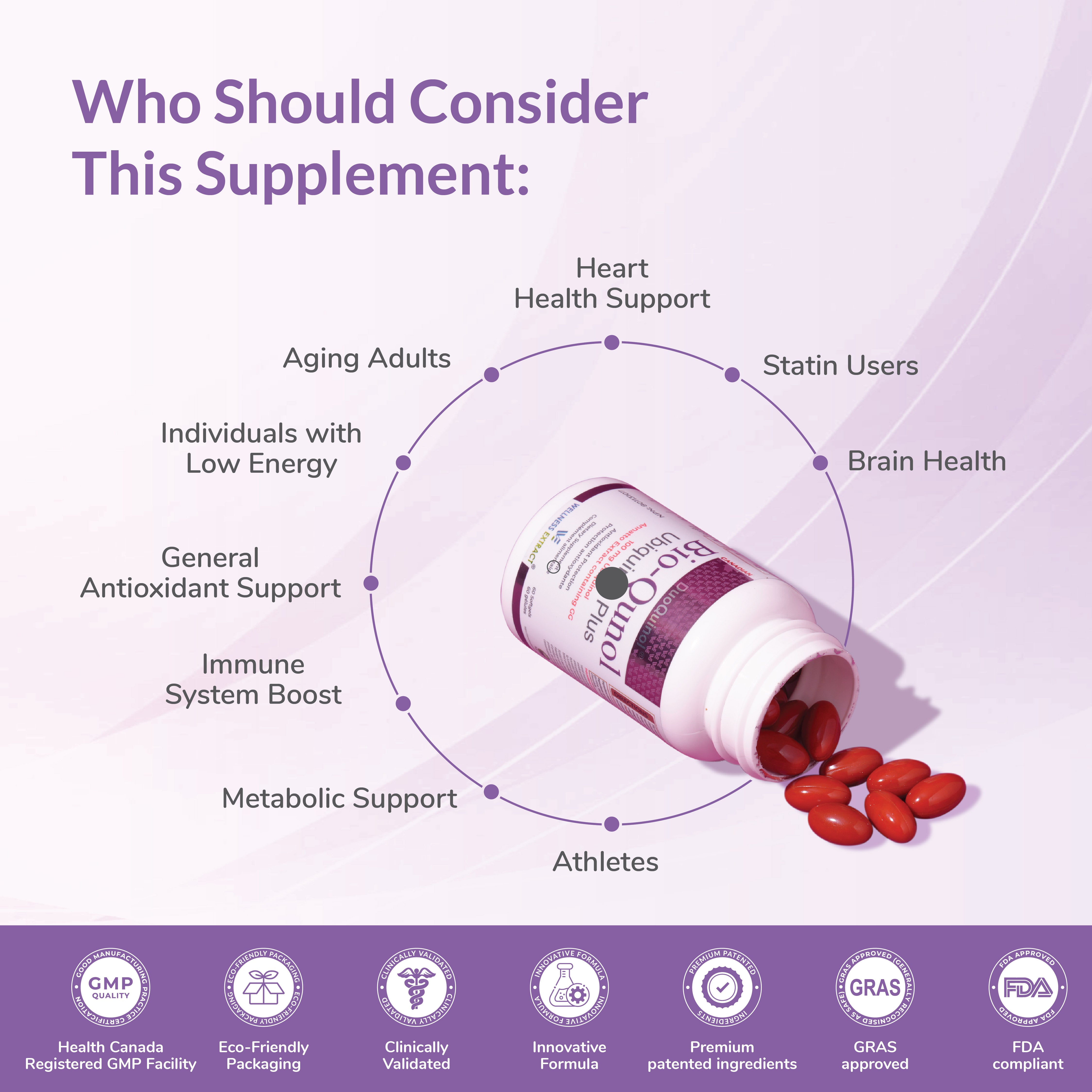 Dual-Action Cellular Defense With DuoQuinol® | Bio-Qunol