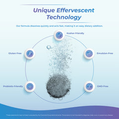 Unique effervescent technology in h2 hydrogen tablets 