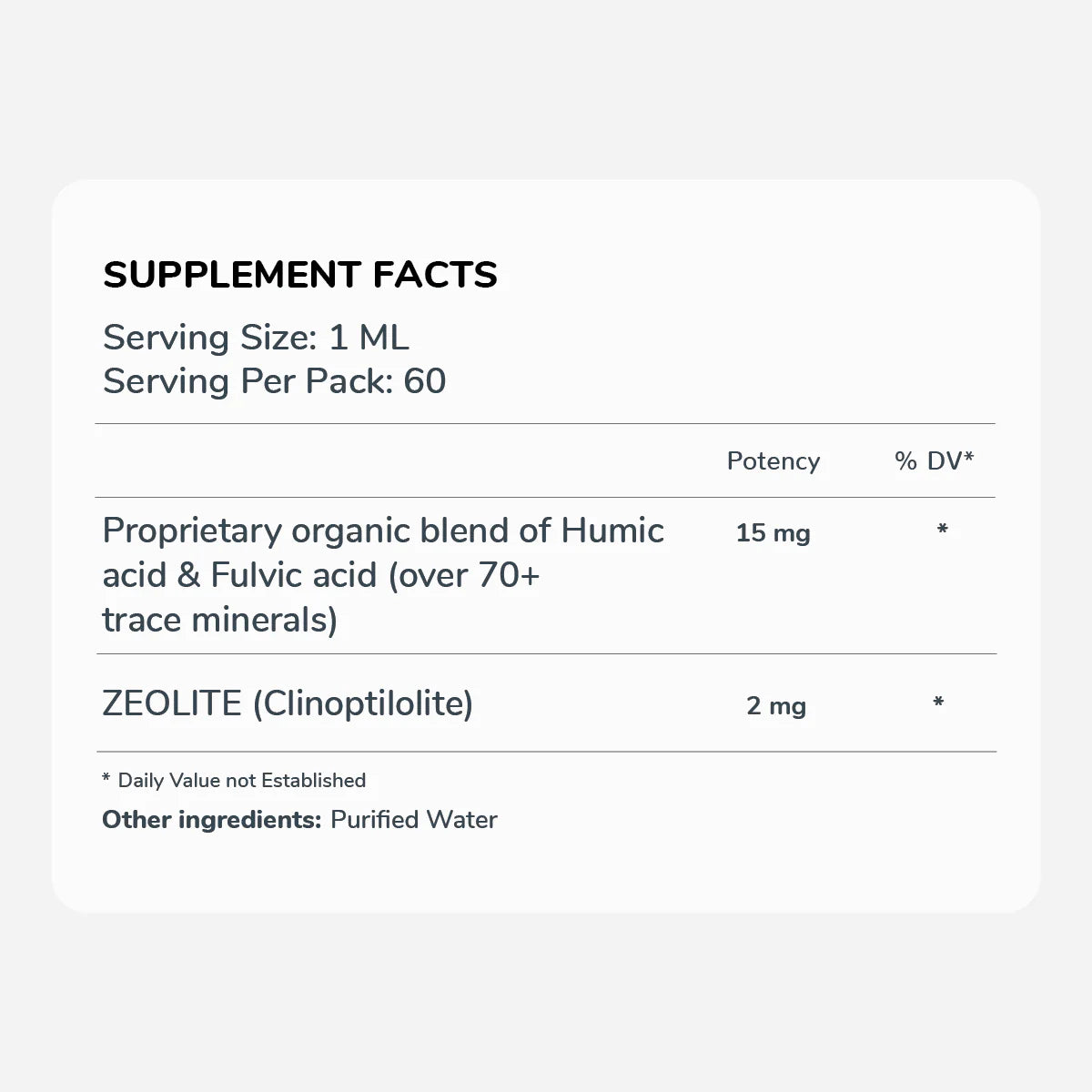 Cell DTox Detox Supplement 60ml | Humic, Fulvic Acid & Zeolite