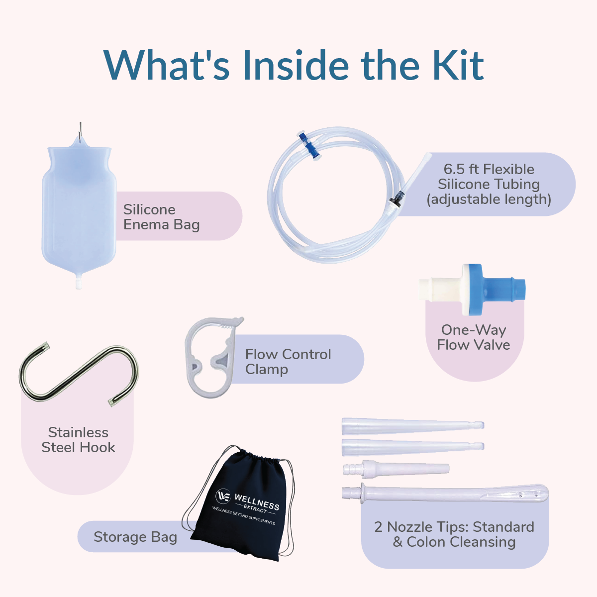 What’s inside the coffee enema kit 